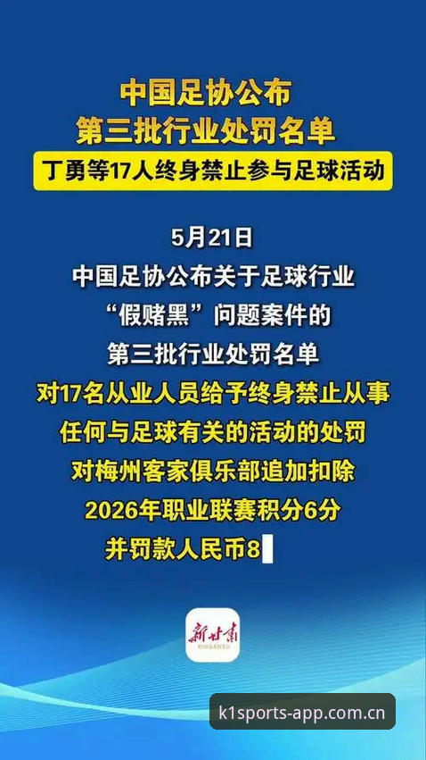 中国足协第三批禁足名单最新动态：65人受罚，行业整顿持续深入