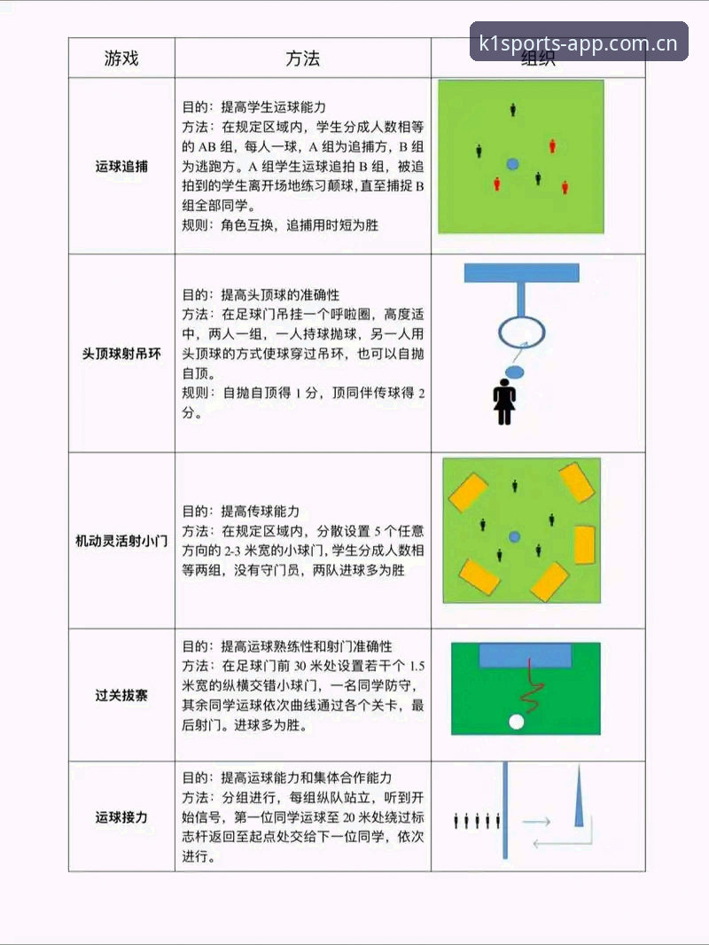 老用户亲测分享：k1体育互动体验功能详解，从新手到高手的实战心得