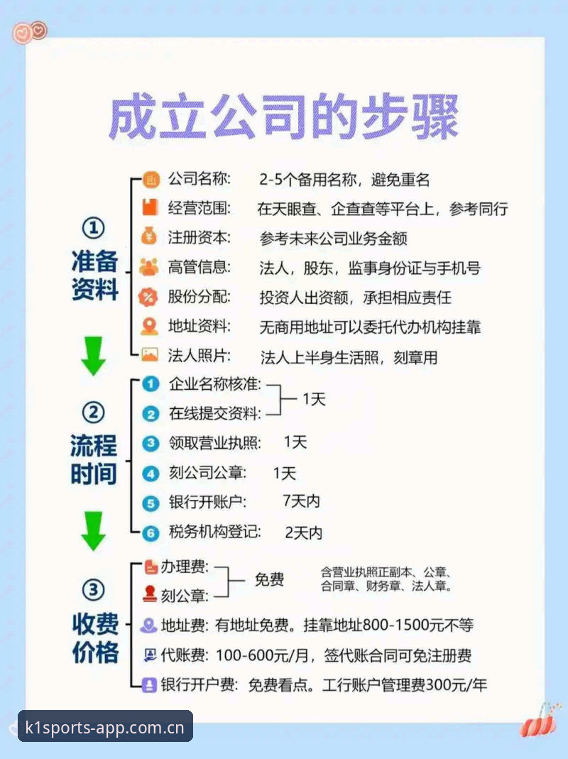 k1体育注册教程 k1体育注册教程详解:从下载到登录的全流程指南