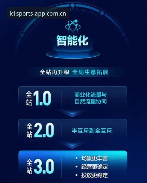 揭秘k1体育下载链接官方下载：v2.2.1版本背后的智能进化真相